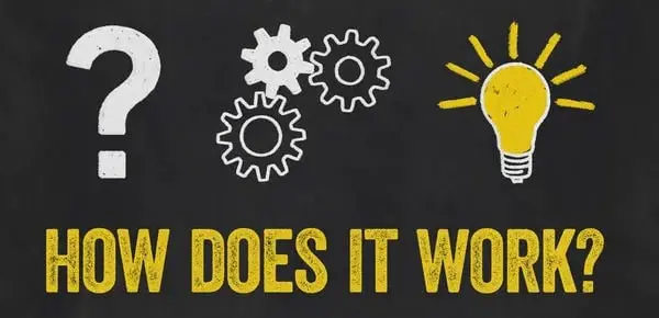 How Does EchoXen Supplement Work?